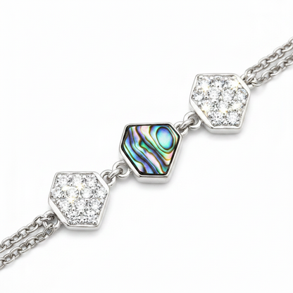 Abalone Anklet - Close Up